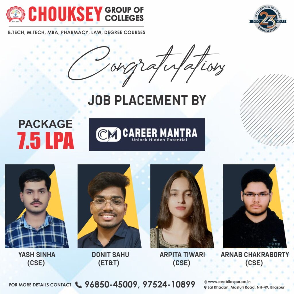 Congratulations on your job placement by Career Mantra