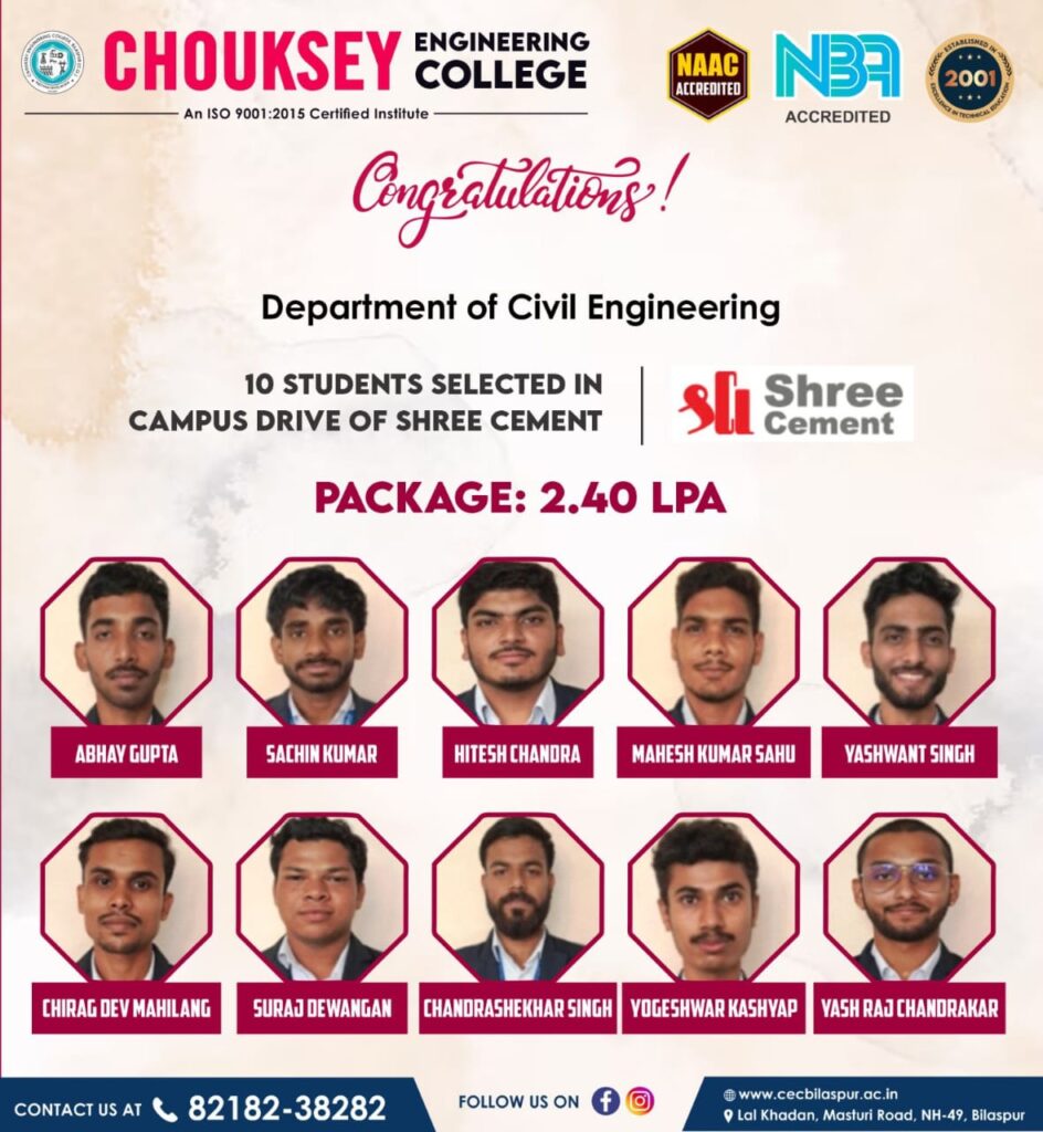 Civil Engineering students for getting selected in the Campus Drive of Shree Cement