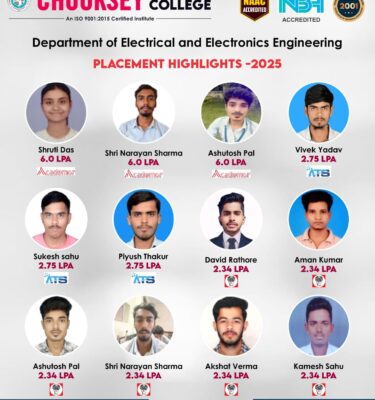 Celebrating Success – 2025 Placement Achievements of EEE Department