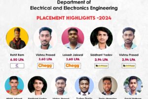 Placement Highlights 2024 – Department of Electrical and Electronics Engineering