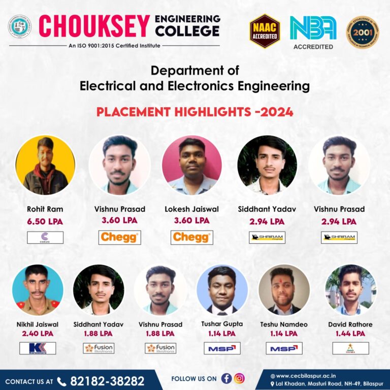 Placement Highlights 2024 – Department of Electrical and Electronics Engineering