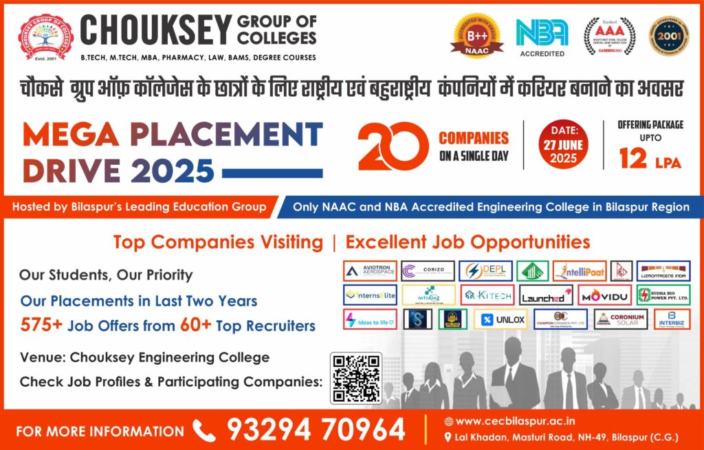 Career Breakthrough Starts Here – Mega Placement Drive 2025 | June 27 | Up to ₹12 LPA