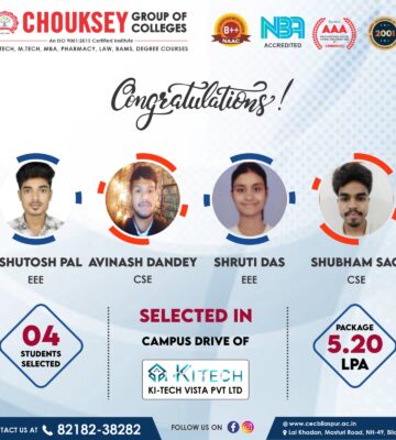 Placement Records 2024-25 (10)