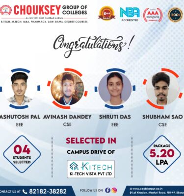 Placement Records 2024-25 (10)