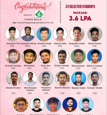 Placement Records 2024-25 (12)