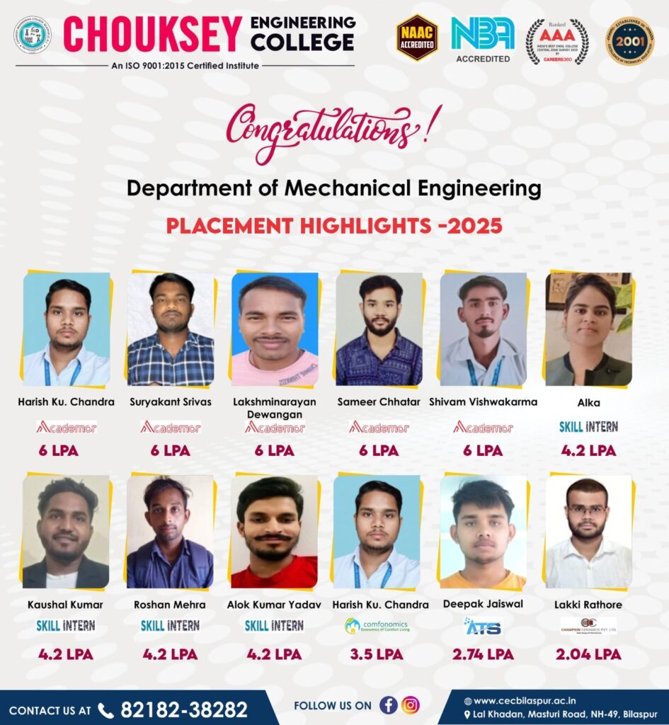 Congratulations to our Mechanical Engineering Stars