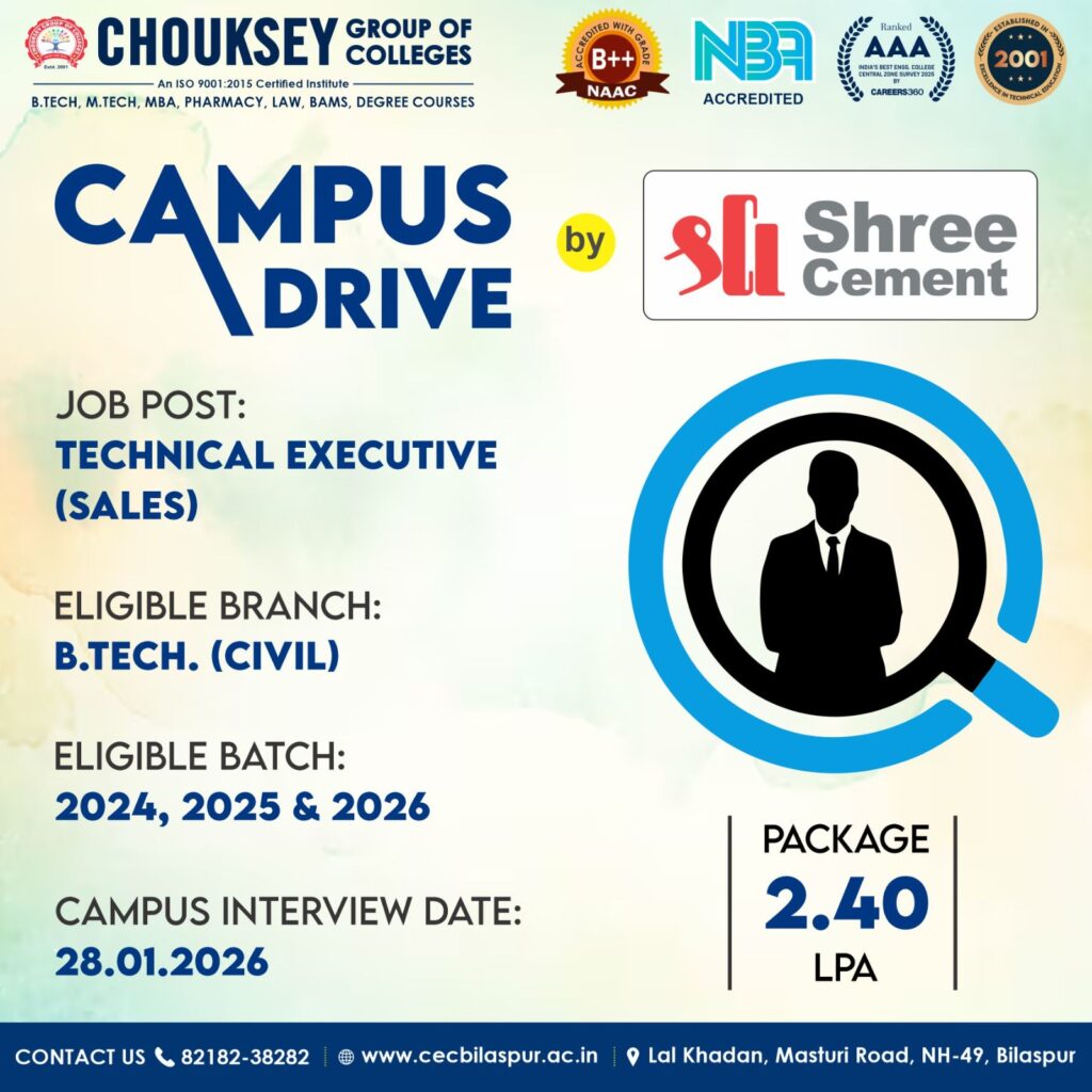Campus Placement Drive by SHREE CEMENT