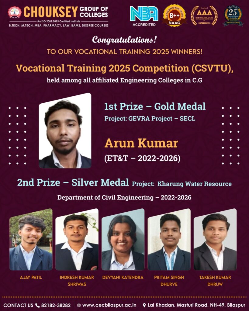 Vocational Training 2025 Competition (CSVTU)