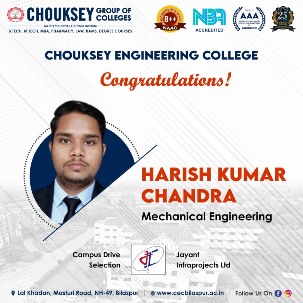 Department of Mechanical Engineering