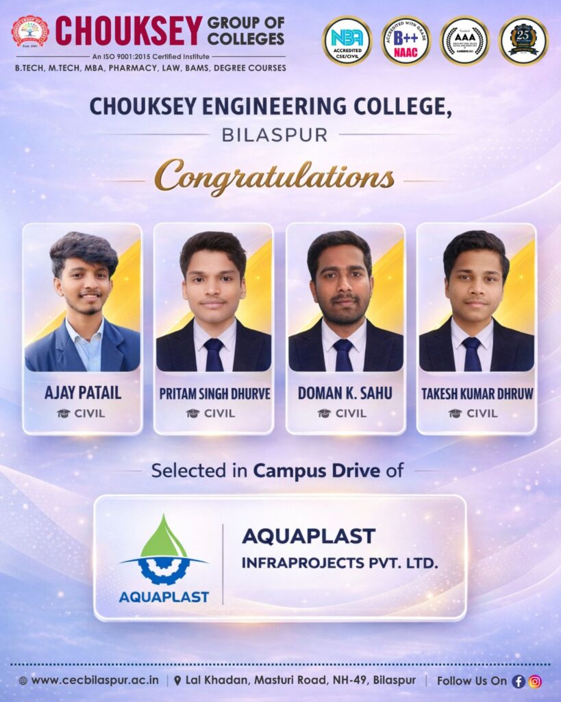 Selected in Campus Drive of AQUAPLAST INFRAPROJECTS PVT.LTD.