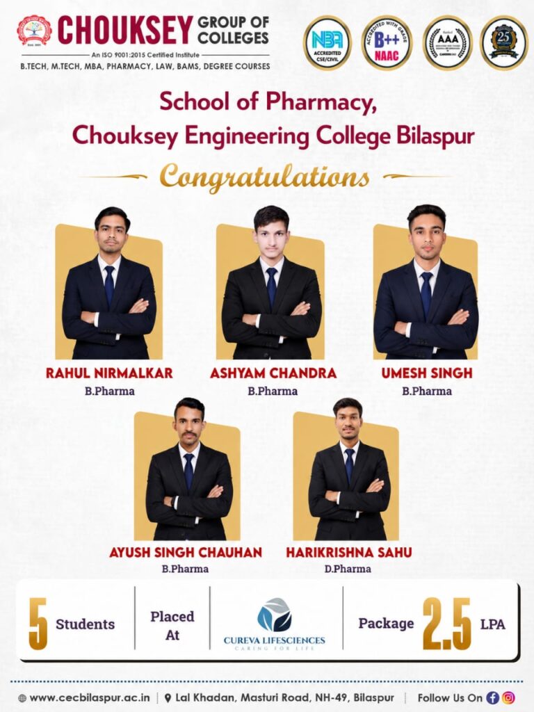 School of Pharmacy Celebrates Student Placement Success